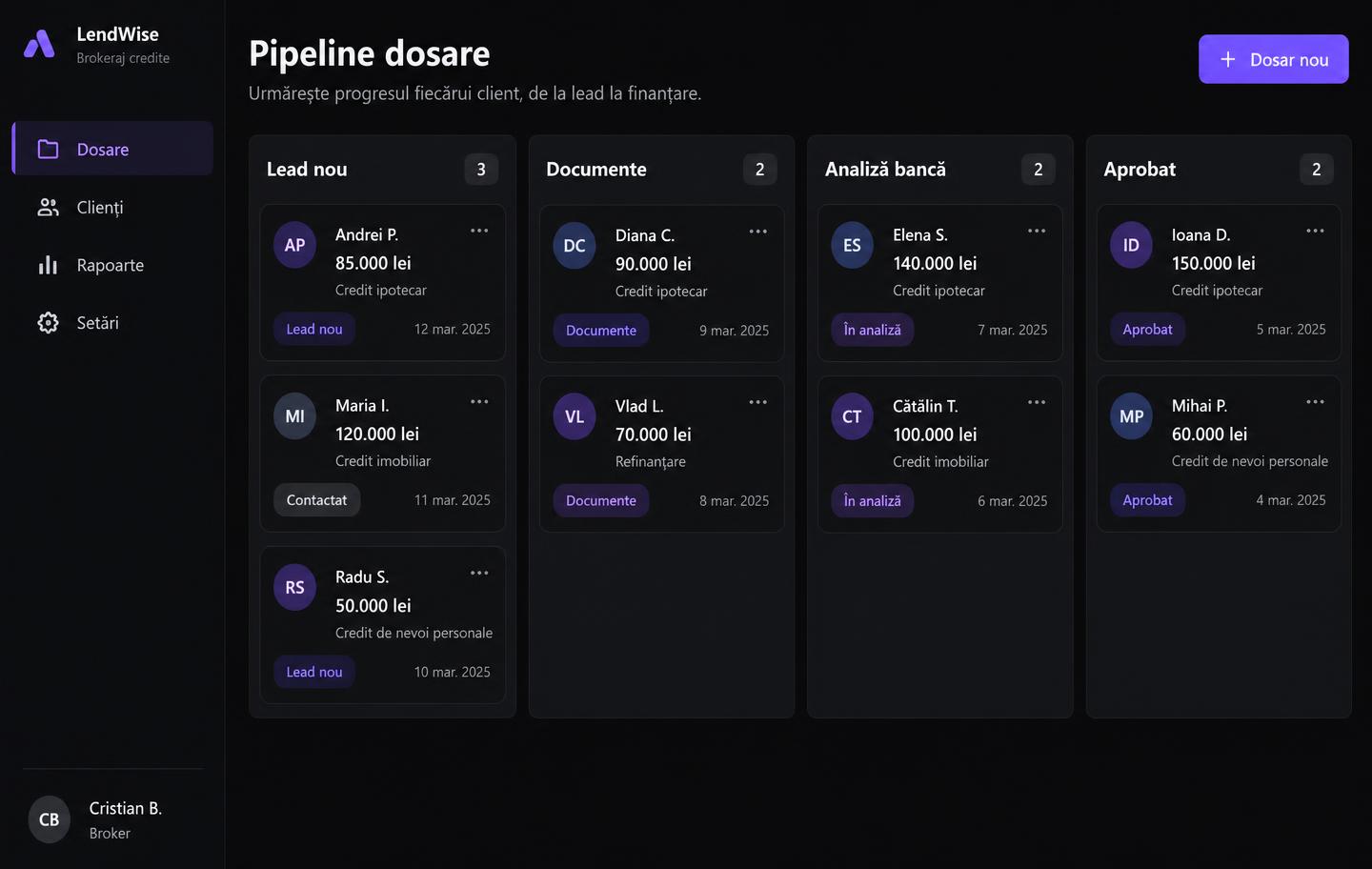 Pipeline-ul de dosare din CRM-ul Fidelia Credit, cu date demo